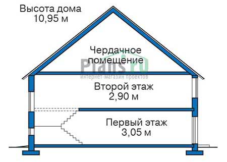 Проект кирпичного дома 36-72 план