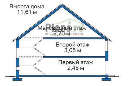 Проект кирпичного дома 36-80 план