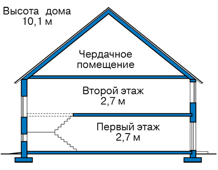 Проект кирпичного дома 41-68 план