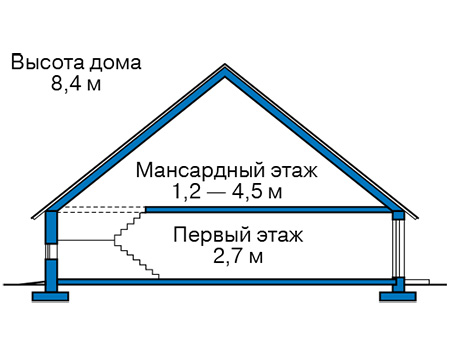 Проект кирпичного дома 41-91 план