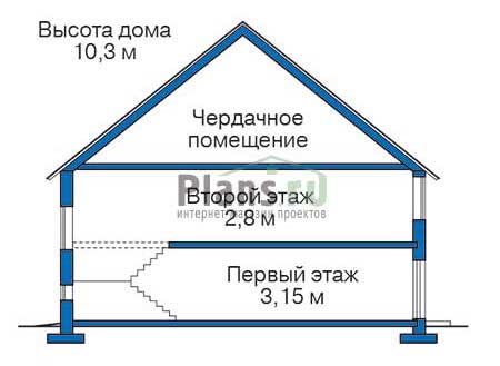 Проект кирпичного дома 36-96 план