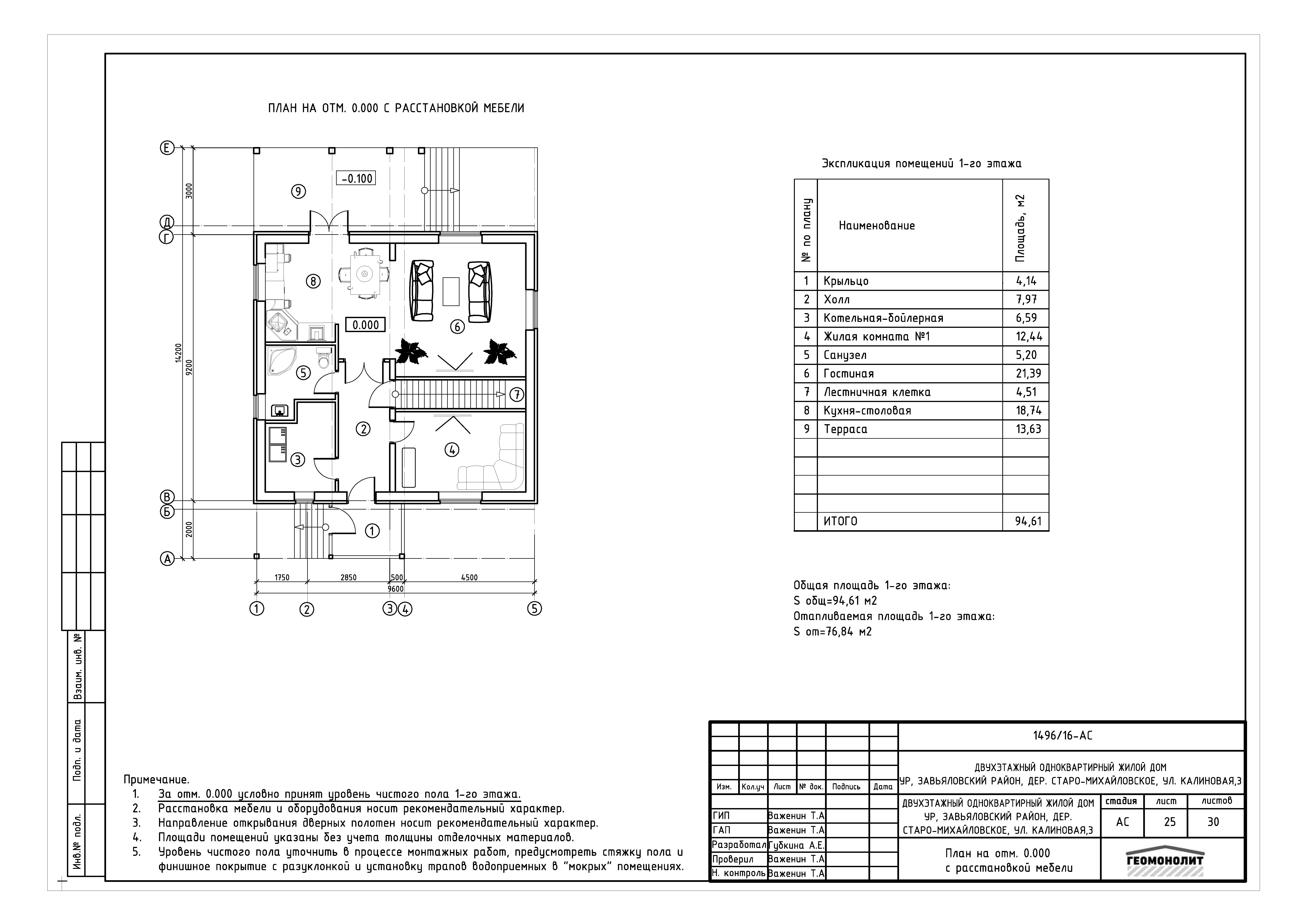 Рабочий проект компактного 2-х этажного дома план