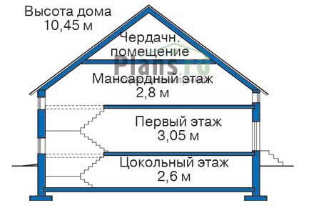 Проект кирпичного дома 37-71 план
