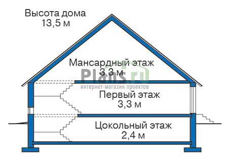 Проект кирпичного дома 37-80 план