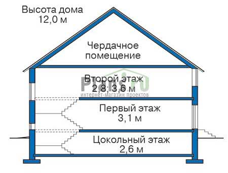 Проект кирпичного дома 37-86 план