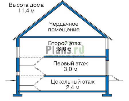 Проект кирпичного дома 38-20 план