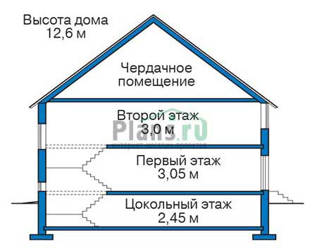 Проект кирпичного дома 38-36 план