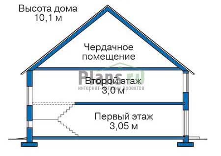  Проект кирпичного дома 38-57 план