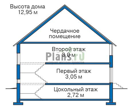 Проект кирпичного дома 38-85 план
