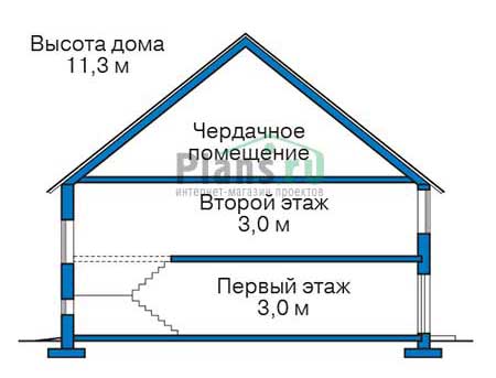 Проект кирпичного дома 38-91 план