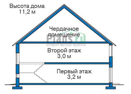 Проект кирпичного дома 39-98 план