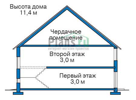 Проект кирпичного дома 39-16 план