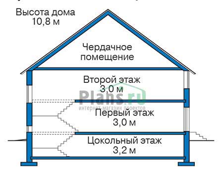 Проект кирпичного дома 39-33 план