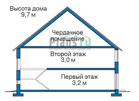 Проект кирпичного дома 39-45 план