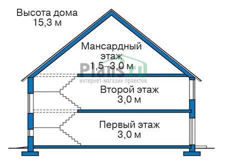 Проект кирпичного дома 39-66 план