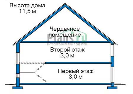 Проект кирпичного дома 39-68 план
