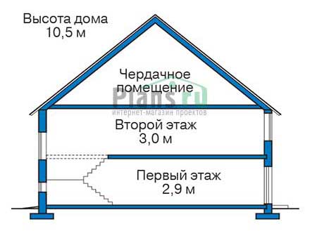 Проект кирпичного дома 39-78 план