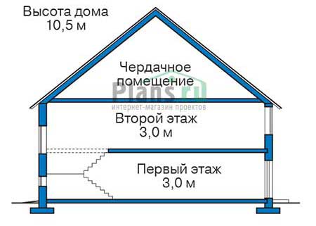Проект кирпичного дома 39-86 план