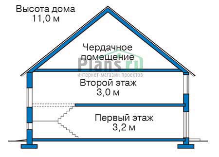 Проект кирпичного дома 39-87 план