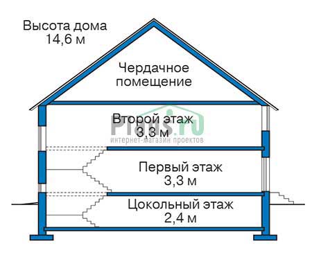 Проект кирпичного дома 40-02 план