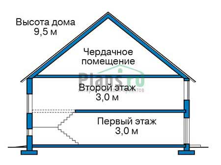Проект кирпичного дома 40-06 план