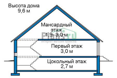 Проект кирпичного дома 40-07 план