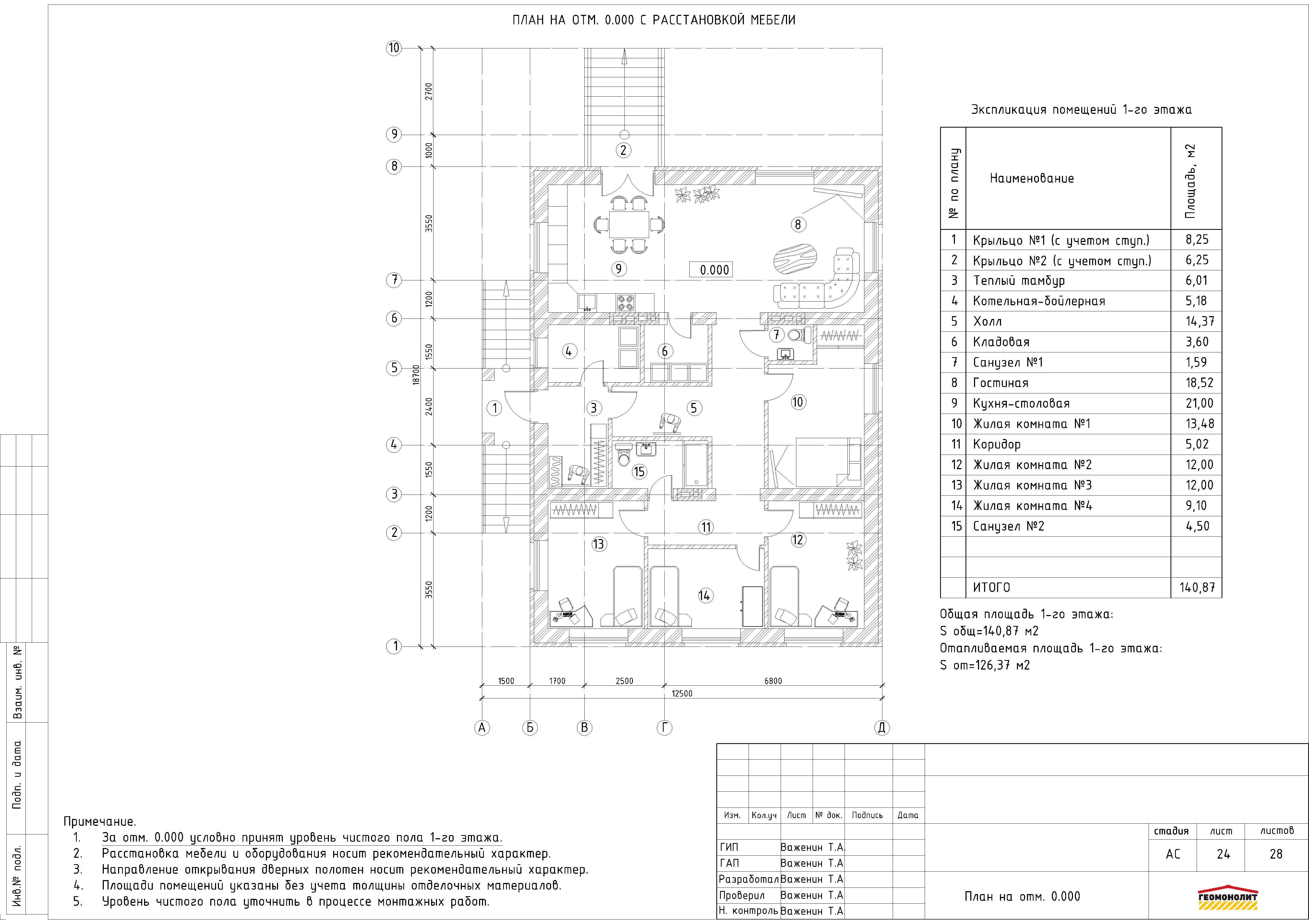 Проект одноэтажного дома план