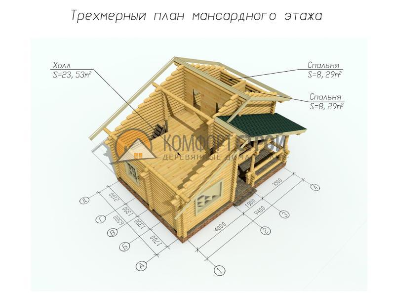 Дом-баня 91.55 м2 6.5х9.4 по проекту ОПУШКА  план