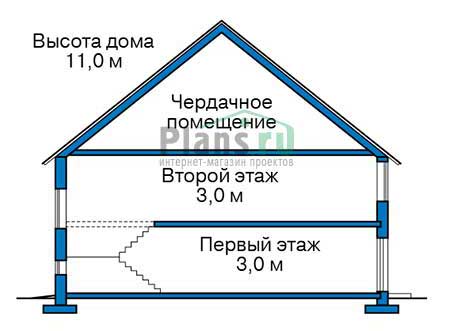 Проект кирпичного дома 40-16 план