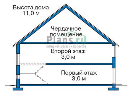  Проект кирпичного дома 40-30 план