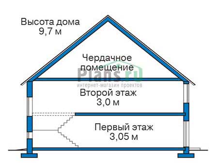 Проект кирпичного дома 40-56 план