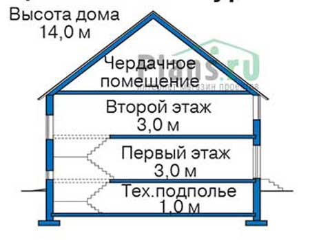 Проект кирпичного дома 40-64 план