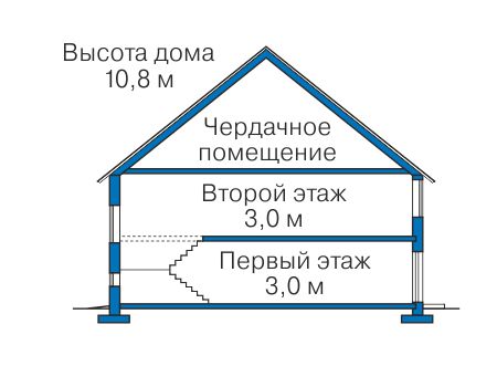 Проект кирпичного дома 40-84 план