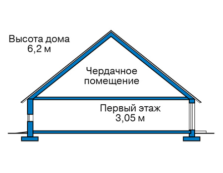 Проект кирпичного дома 40-86 план