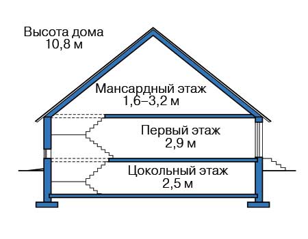Проект кирпичного дома 40-91 план