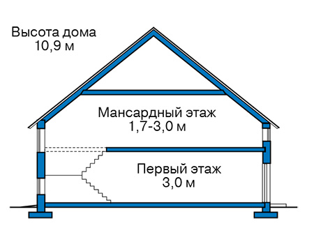 Проект кирпичного дома 41-36 план