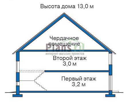 Проект бетонного дома 53-63 план