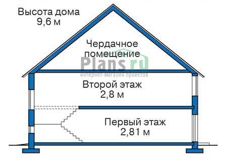 Проект бетонного дома 54-23 план