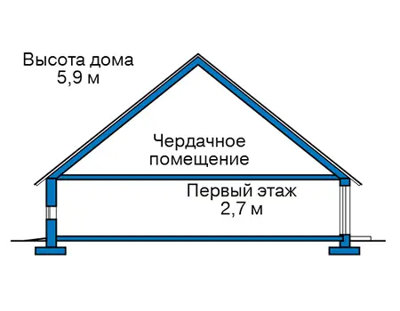 Общее — 2