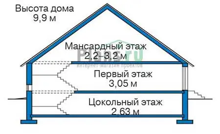 Общее — 4