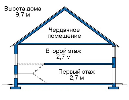 Общее — 3