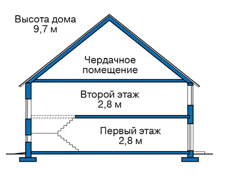 Общее — 3