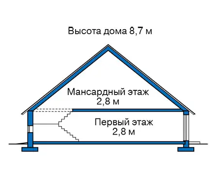 Планировка: Общее