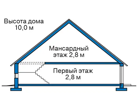 Планировка: Общее