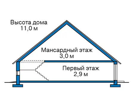 Общее — 3