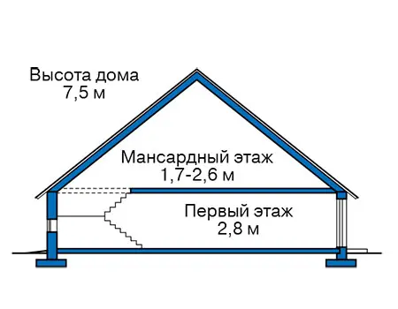 Планировка: Общее