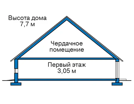 Планировка: Общее