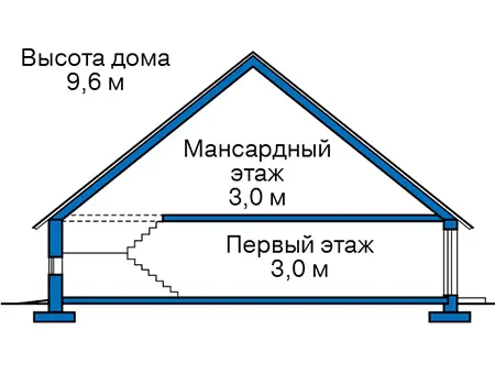 Планировка: Общее