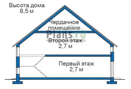 Планировка: Общее