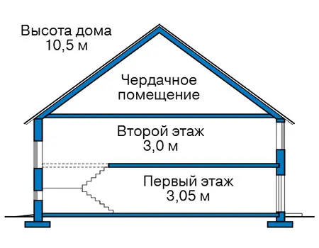 Общее — 3